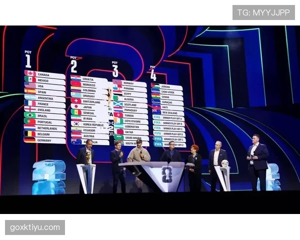2026世界杯48队12小组赛制如何安排和出线规则怎么算
