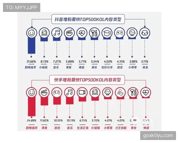 八秒违例的判定标准是什么？新手必看规则讲解