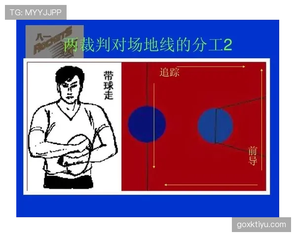 深入解析篮球比赛中发球五秒违例的规则定义与判罚标准