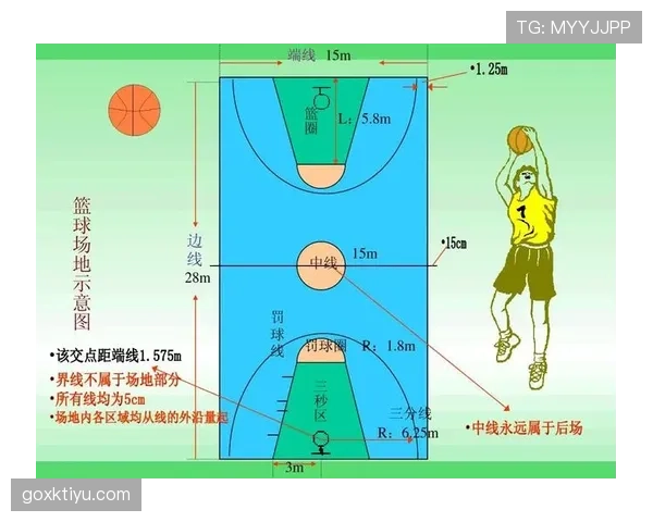 篮球赛场上起跳接触判罚的规则原理与判罚标准