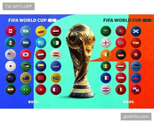 2026世界杯16强晋级路线怎么安排 2026世界杯16强晋级路线怎么安排