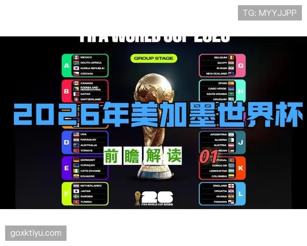 2026世界杯半决赛规则有没有变化