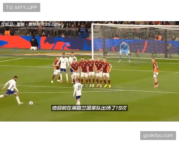 英格兰世界杯替补阵容深度分析