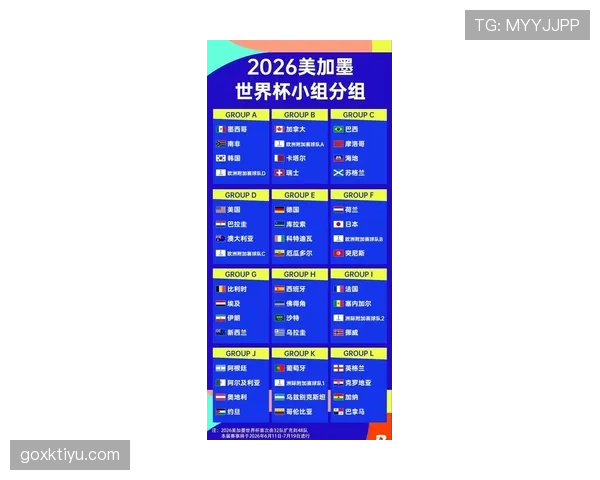 2026世界杯新规则为何保留小组赛模式 2026世界杯新规则为何保留小组赛模式